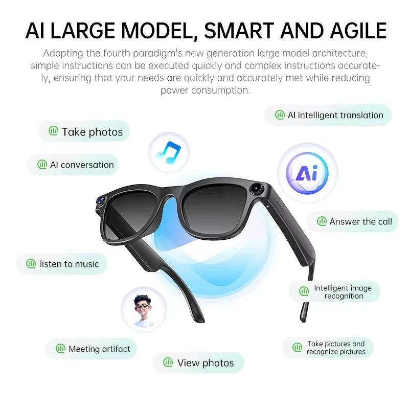 Lenovo 8K AI Smart Glasses 240 - Photography Japanese ulasan dan harga